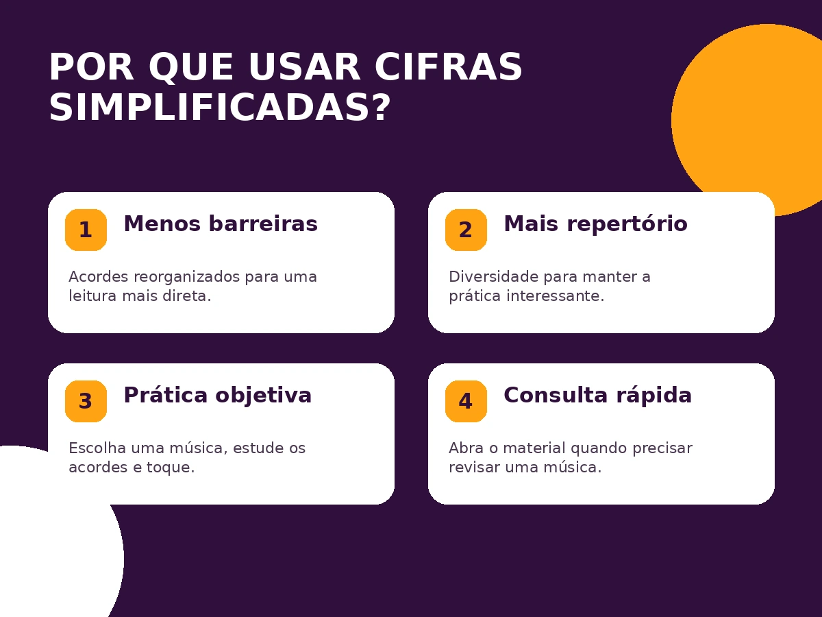 benefícios das 350 cifras simplificadas para cavaquinho