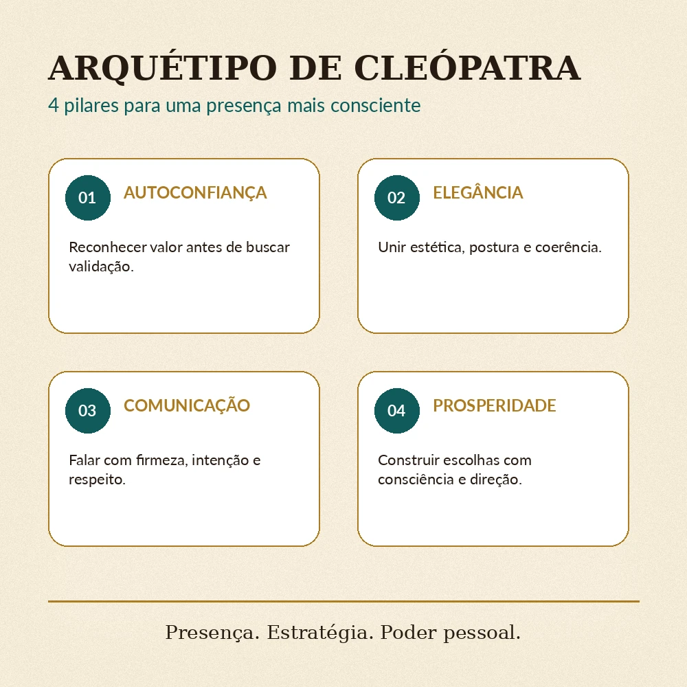 Quatro pilares do Arquétipo de Cleópatra: autoconfiança, elegância, comunicação e prosperidade
