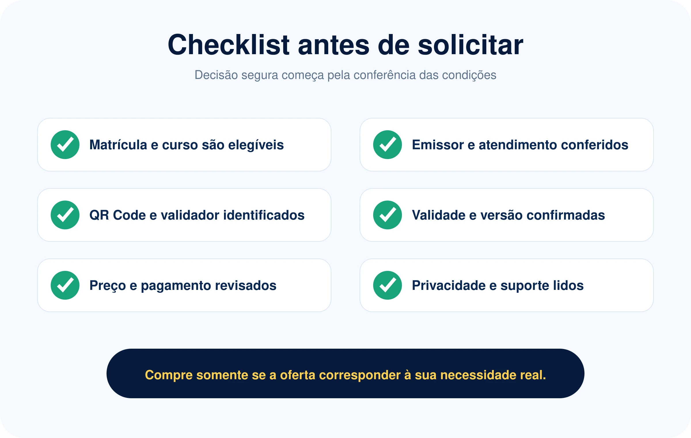 Checklist antes de comprar Carteirinha Nacional do Estudante Digital