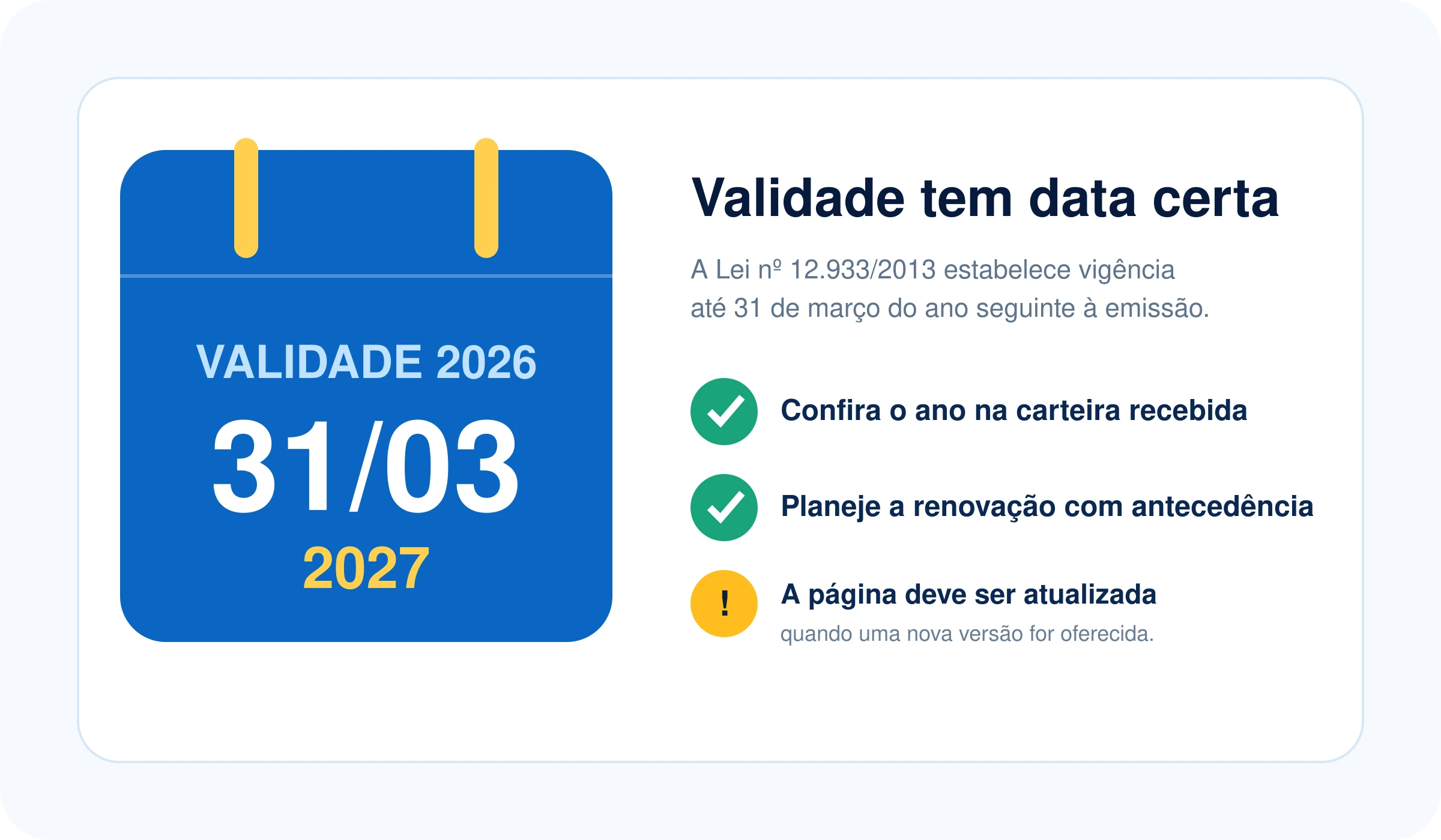 Prazo de validade da Carteirinha Nacional do Estudante Digital 2026 até 31 de março de 2027