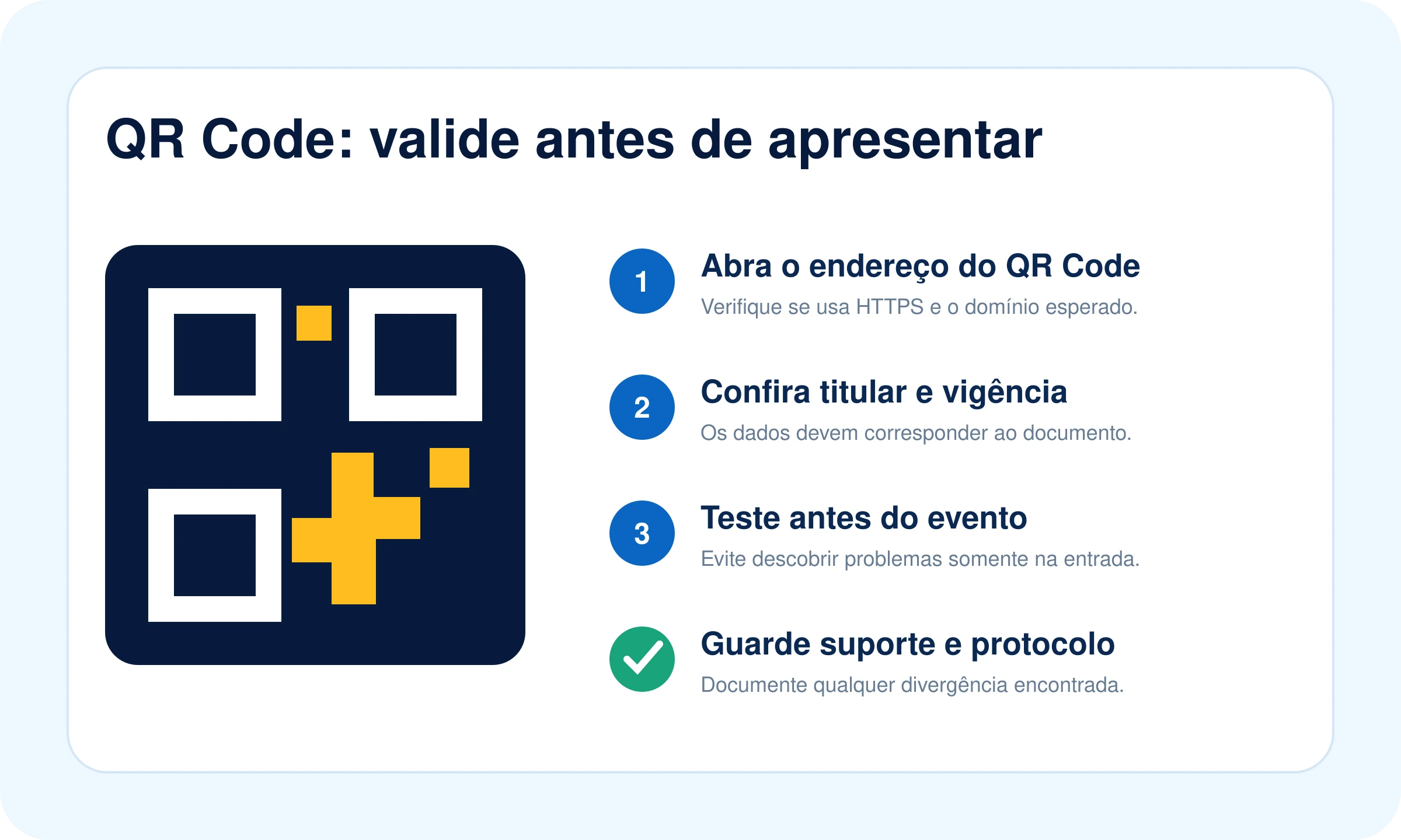 Validação por QR Code da Carteirinha Nacional do Estudante Digital