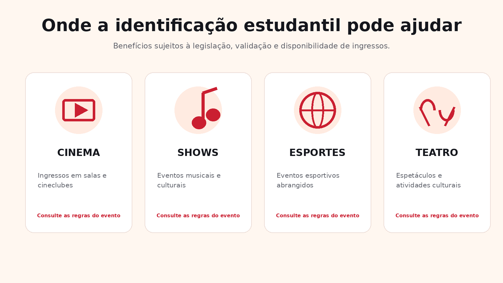 Benefícios da Carteirinha Nacional do Estudante em cinema shows esportes e teatro