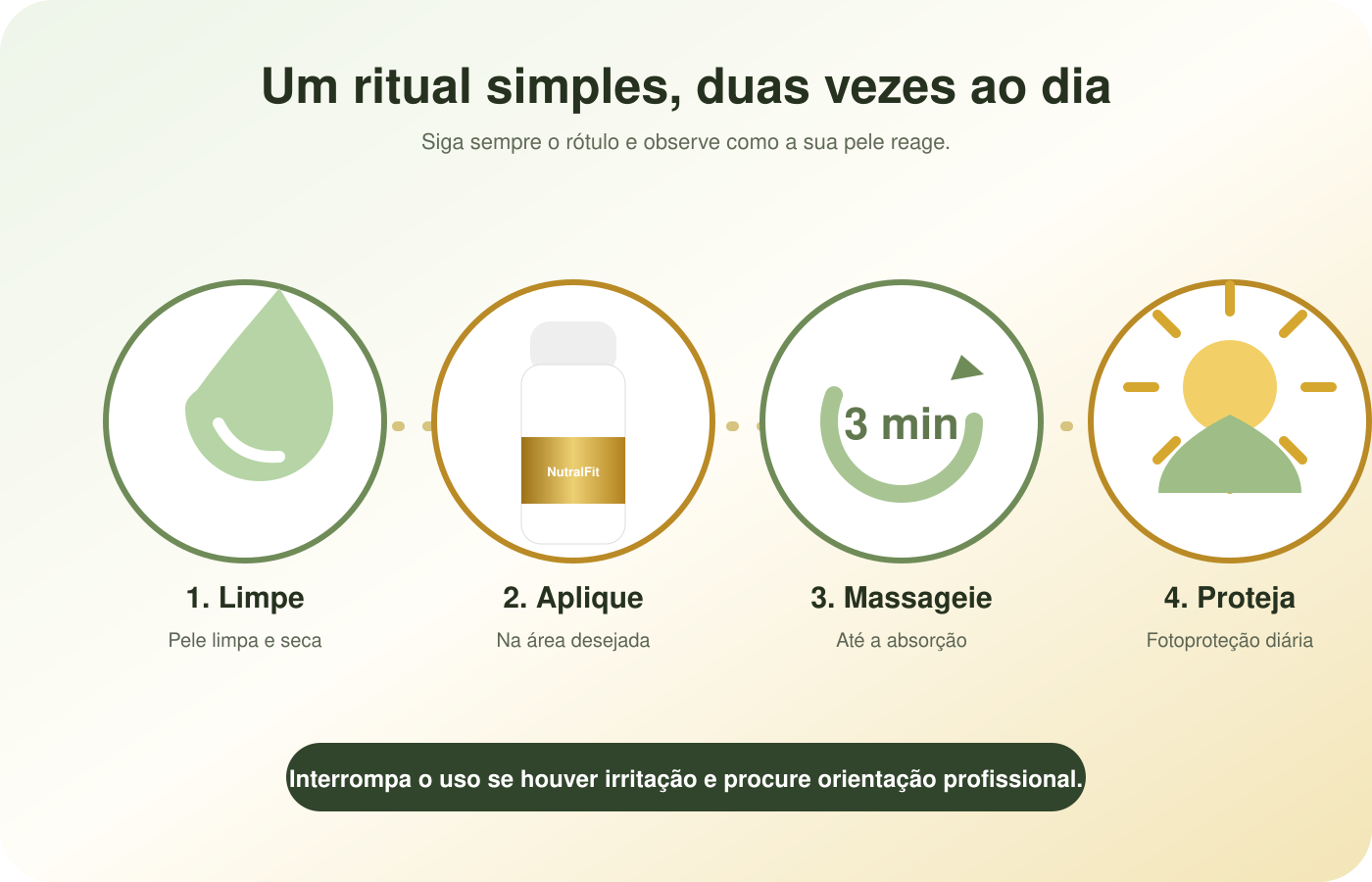 Como usar Clareador NutralFit em quatro etapas