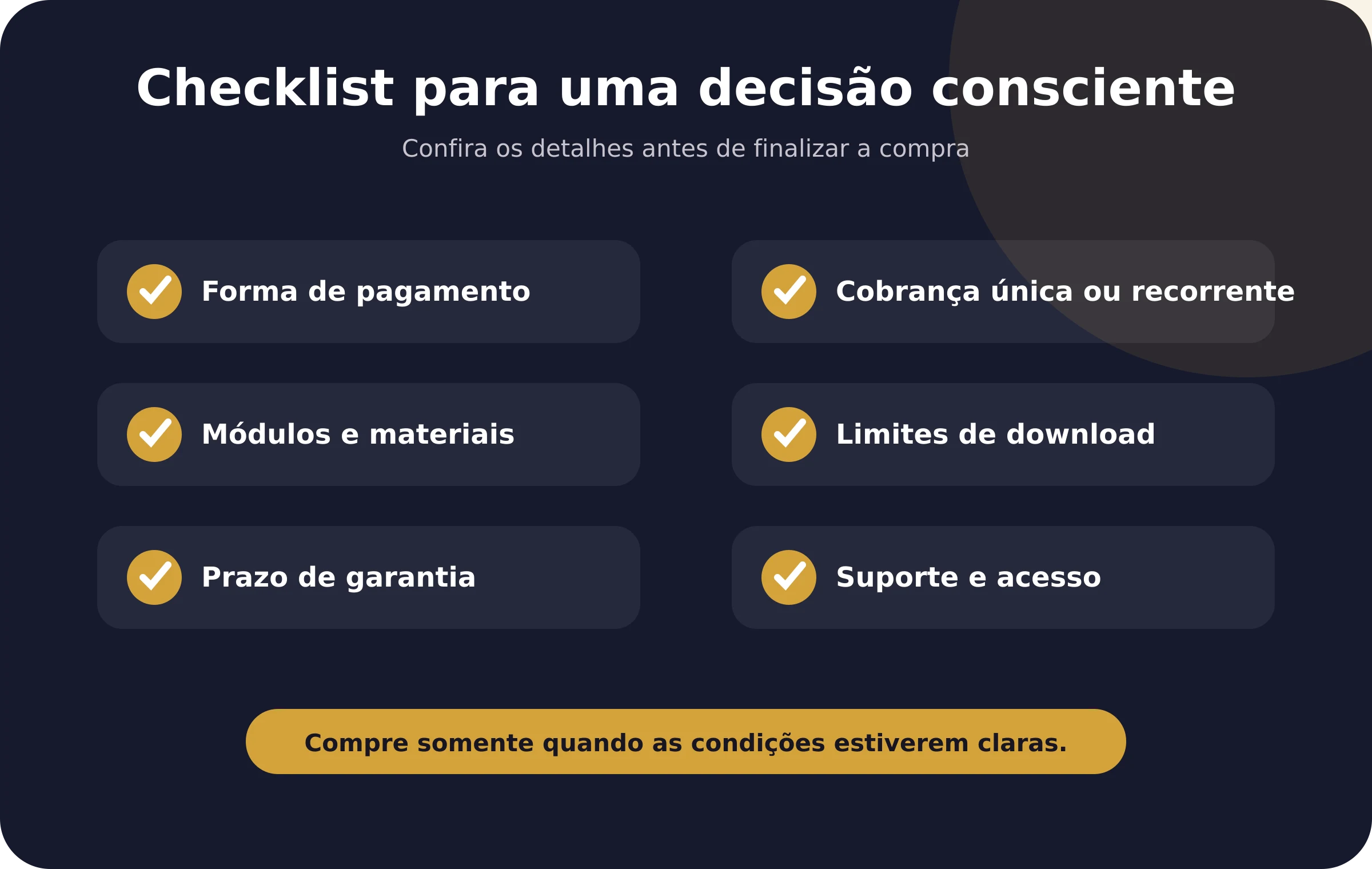 Checklist de compra consciente para O Código de Deus Acesso Vitalício