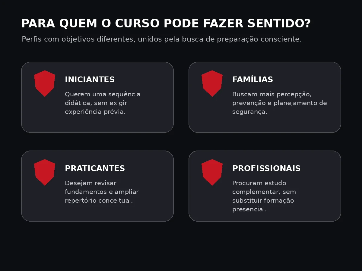 Defesa Pessoal Caveira 2.0 para iniciantes famílias praticantes e profissionais