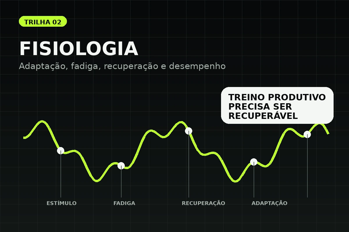 Garinflix fisiologia, fadiga, recuperação e adaptação
