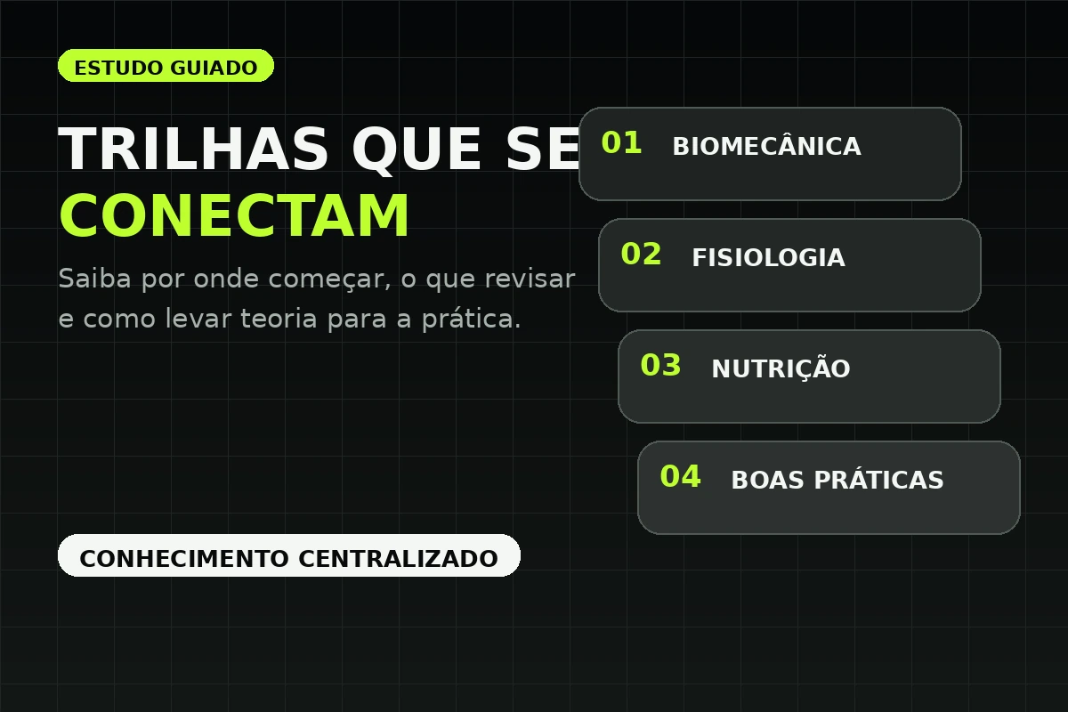 Garinflix trilhas organizadas de conhecimento