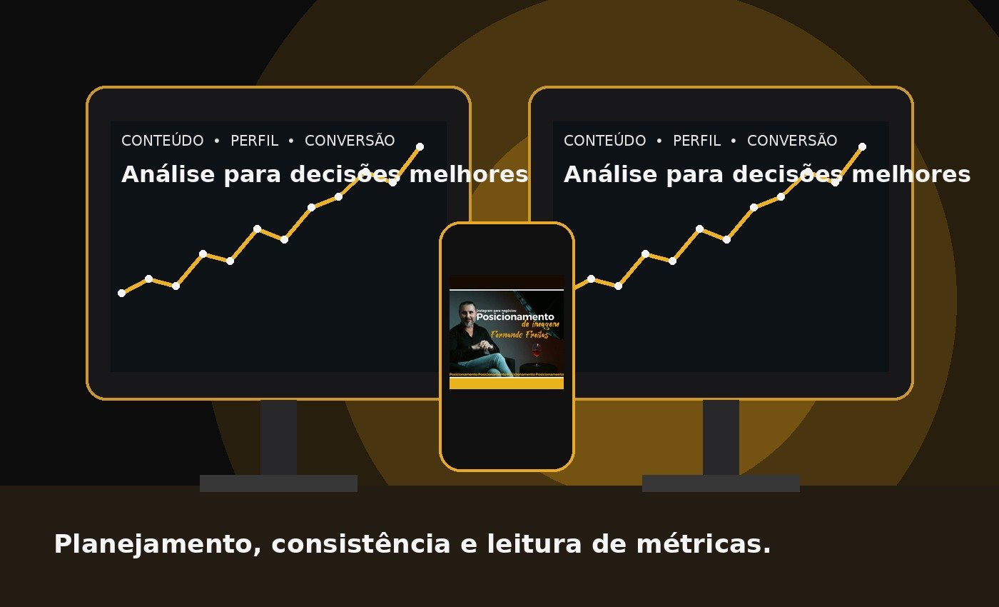 Análise de conteúdo e métricas para Instagram para negócios