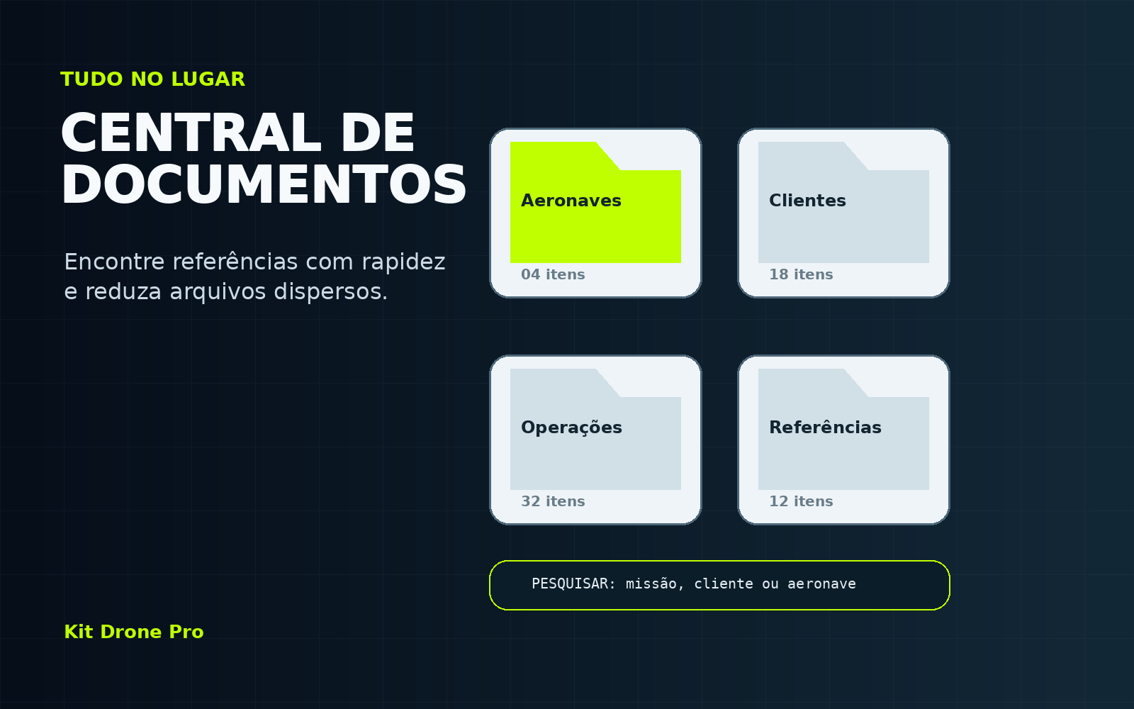 Kit Drone Pro central de documentos para pilotos