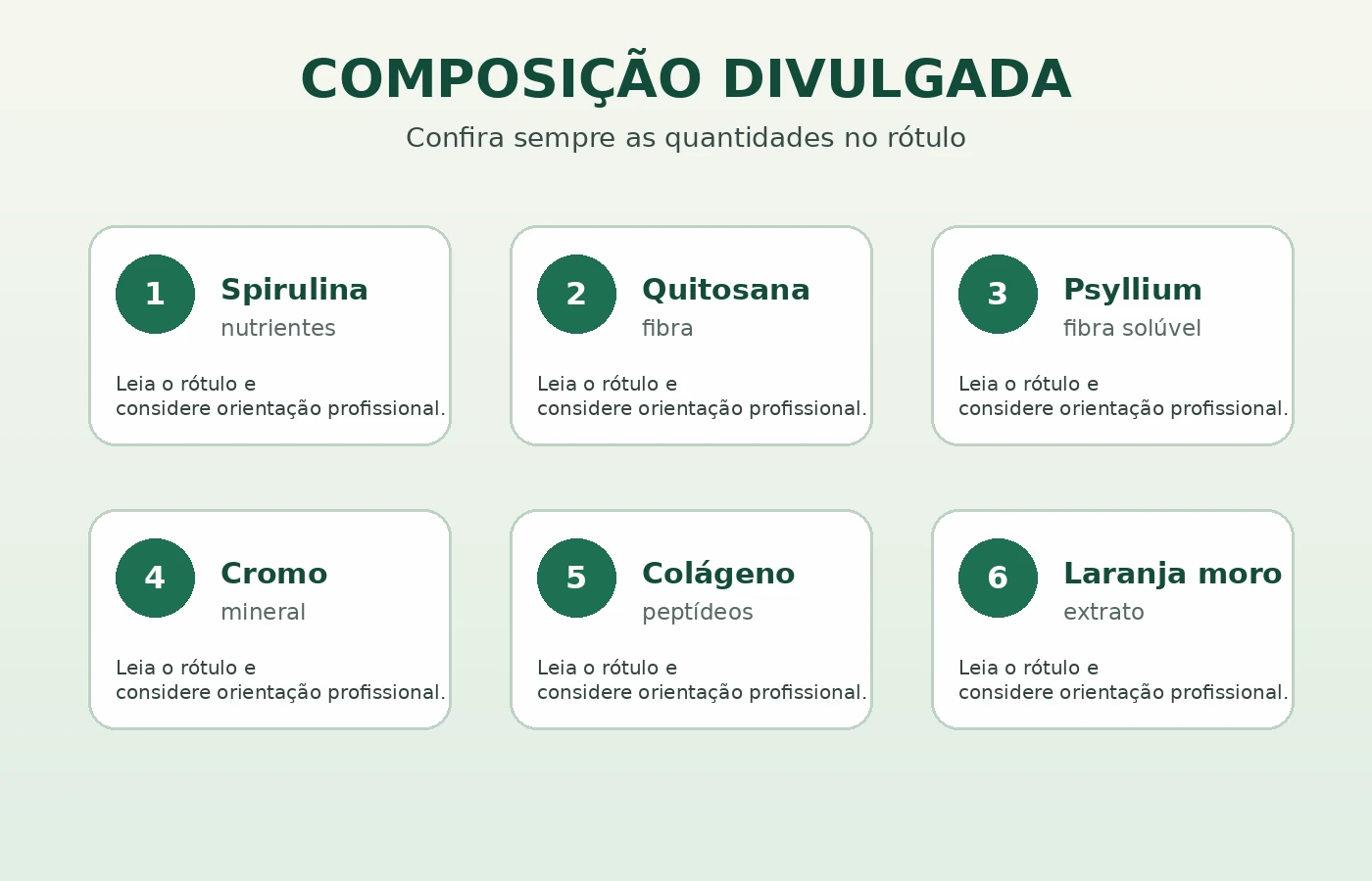 Lift Sculpy composição divulgada e ingredientes