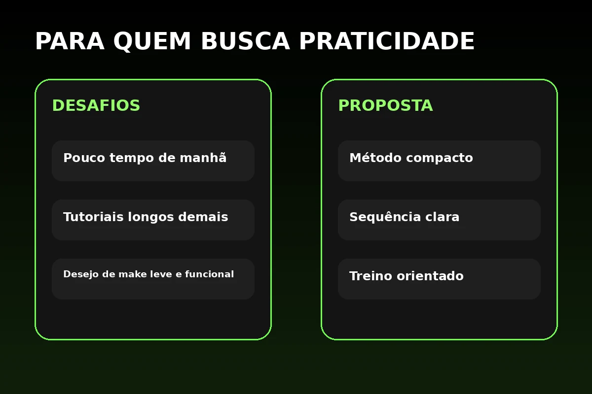 Benefícios da Make Rápida em 13 Minutos