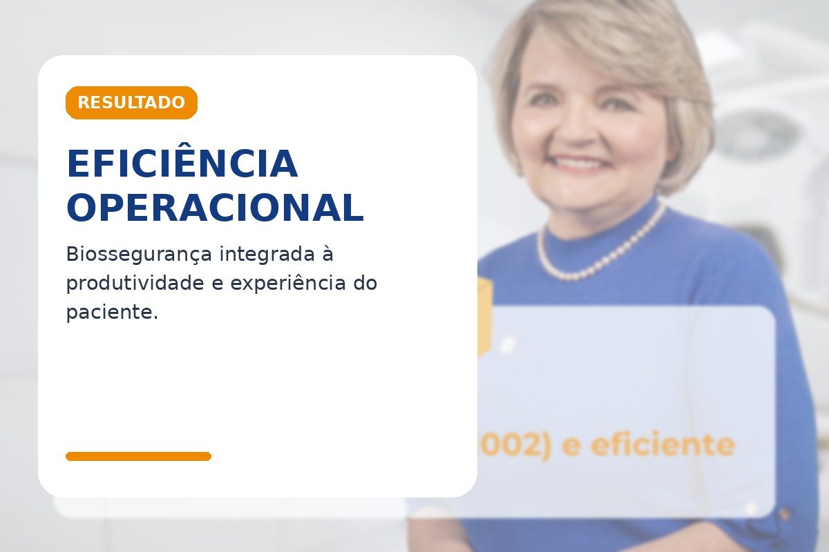 Pacote Clínica Atualizada RDC 1002 com eficiência operacional