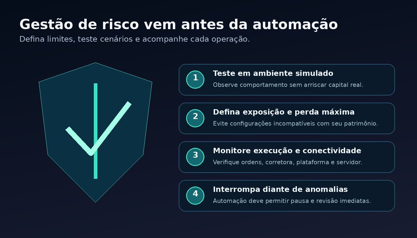 Gestão de risco para uso responsável do Robô Price Pro FX