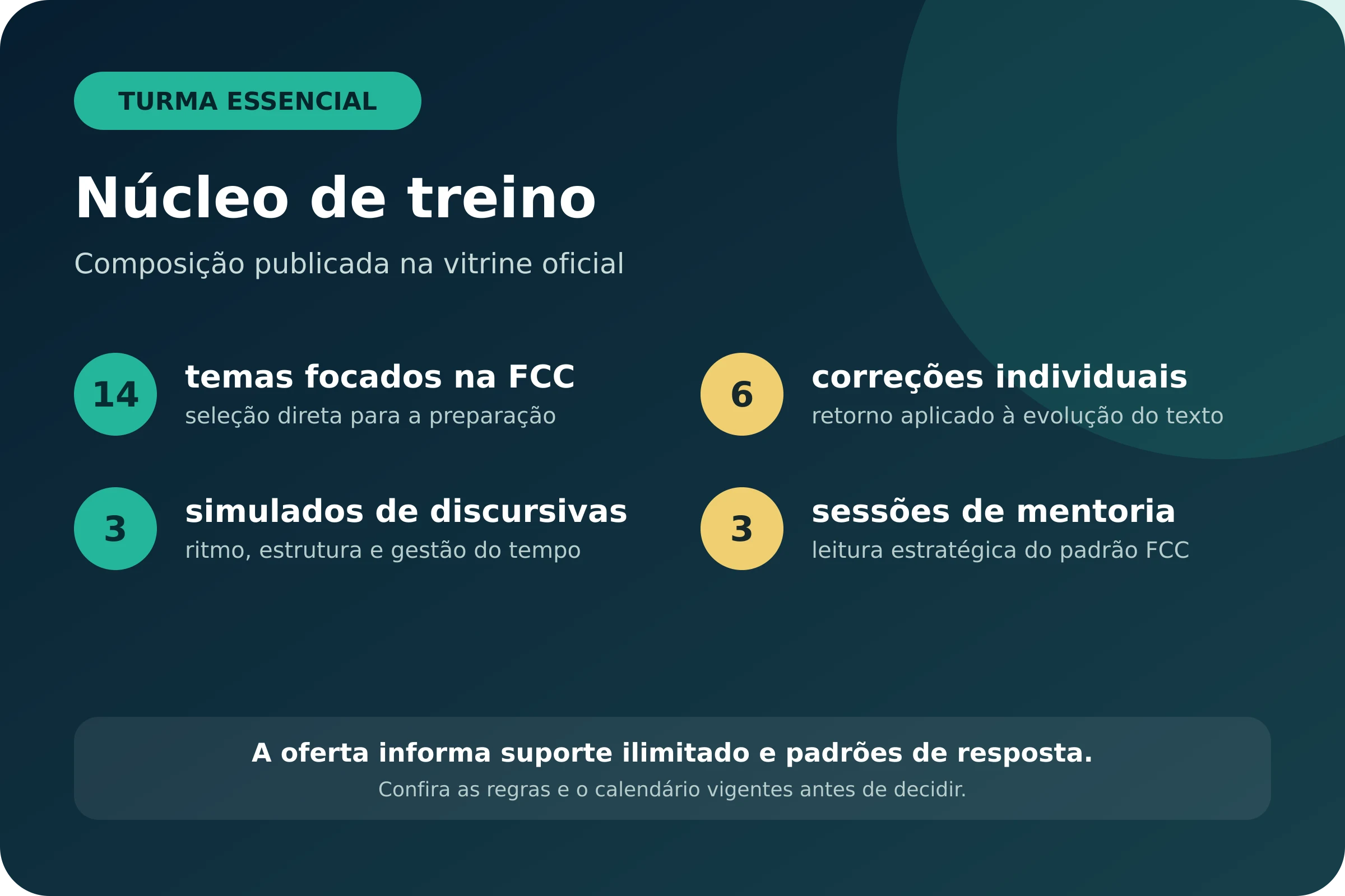 SEFAZ CE Discursiva Cara de Prova Turma Essencial com 14 temas e 6 correções